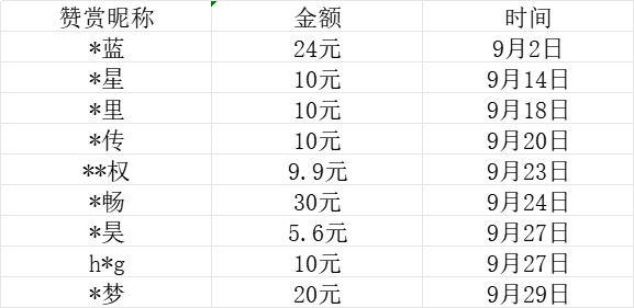 20251001121426203-image