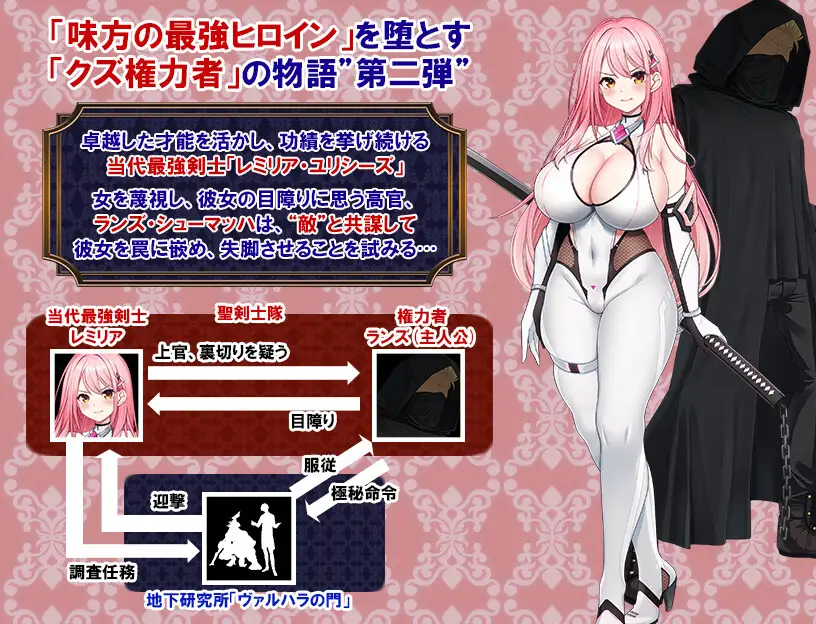 图片[3]-闪红战姬蕾米莉亚～侵蚀剑圣的欲海「后遗症」～v1.00AI汉化版-摸鱼茶话会