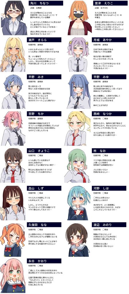 图片[4]-星协～星行为协力委员会～v1.2汉化版-摸鱼茶话会